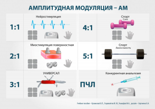 СКЭНАР-1-НТ (исполнение 01)  в Туймазах купить Нейродэнс ПКМ официальный сайт - denasdevice.ru 